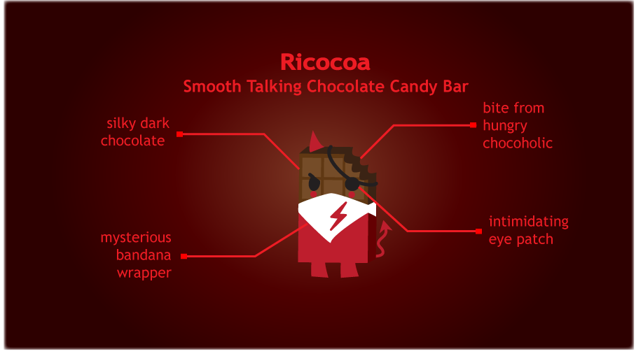 Sugar Devil Ricocoa, the smooth talking chcocolate candy bar: silky dark chocolate; mysterious bandana wrapper; bite from hungry chocaholic; and intimidating eye patch.