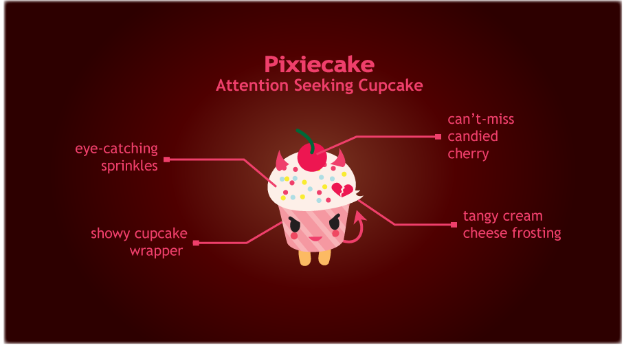 Sugar Devil Pixiecake, the attention seeking cupcake: eye-catching sprinkles; showy cupcake wrapper; can't-miss candied cherry; and tangy cream cheese frosting.